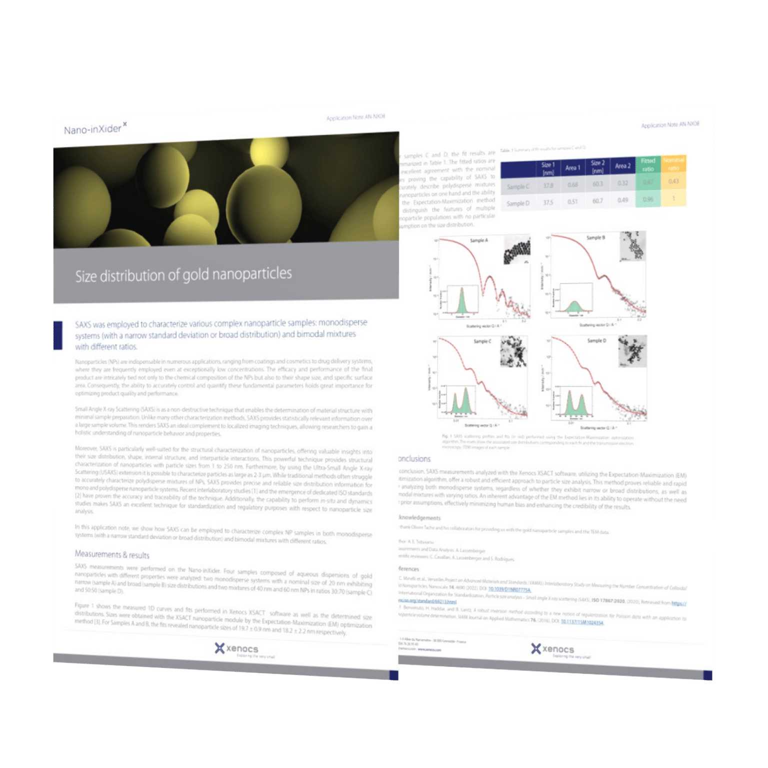 Nanoparticle Shape and Size Determined by SAXS