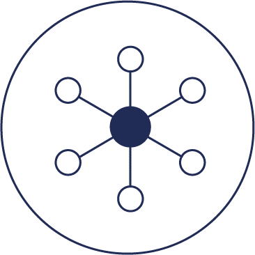 Nodes